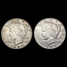 [2] 1934 Silver Peace Dollar HIGH GRADE