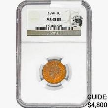 1870 Indian Head Cent NGC MS65 RB