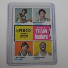 1974-75 TOPPS #221 COROLINA SPIRITS TEAM LEADERS ABA