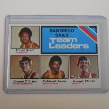 1975-76 TOPPS #285 SAN DIEGO CONQUISTADORS / SAILS TEAM LEADERS