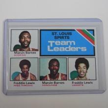 1975-76 TOPPS #283 ST. LOUIS SPIRIT TEAM LEADERS BARNES LEWIS