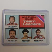 1975-76 TOPPS #133 WASHINGTON BULLETS TEAM LEADERS