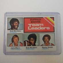 1975-76 TOPPS #118 BUFFALO BRAVES TEAM LEADERS