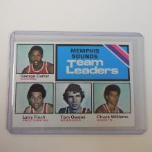 1975-76 TOPPS #281 MEMPHIS SOUNDS TEAM LEADERS