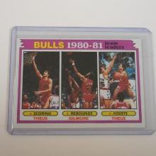 1981-82 TOPPS #46 CHICAGO BULLS TEAM LEADERS