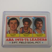 1973-74 TOPPS #236 ABA 1972-73 3PT FG PCT LEADERS