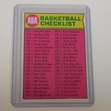 1974-75 TOPPS #203 ABA CHECKLIST 177-264 VINTAGE BASKETBALL