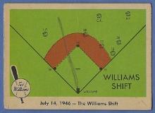 1959 Fleer Ted Williams #28 The Williams Shift