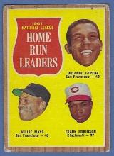 1962 Topps #54 Home Run Leaders Willie Mays Frank Robinson Orlando Cepeda