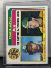 Rickey Henderson Steve McCatty 1982 Topps Batting and Pitching Leaders #156