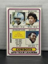 Tony Dorsett Tony Hill Harvey Martin 1980 Topps Cowboys Checklist UNMARKED #113