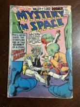 Mystery in Space August 1965 #101 DC Comics