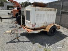 (China Grove, NC) 1995 Burkeen Portable Generator Non Running, Condition Unknown