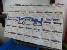 Technical Data Corvette Cardboard Poster Board