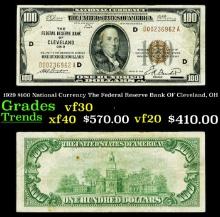 1929 $100 National Currency The Federal Reserve Bank OF Cleveland, OH Grades vf++