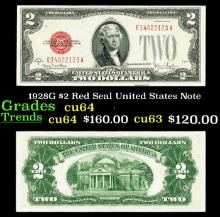 1928G $2 Red Seal United States Note Grades Choice CU