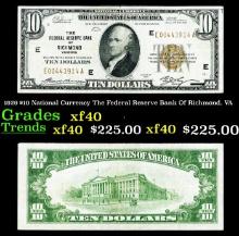 1929 $10 National Currency The Federal Reserve Bank Of Richmond, VA Grades xf