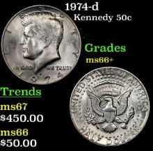 1974-d Kennedy Half Dollar 50c Grades GEM++ Unc