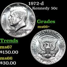 1972-d Kennedy Half Dollar 50c Grades GEM++ Unc