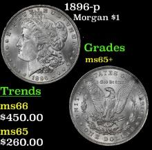 1896-p Morgan Dollar $1 Grades GEM+ Unc