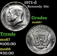 1971-d Kennedy Half Dollar 50c Grades GEM++ Unc