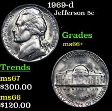 1969-d Jefferson Nickel 5c Grades GEM++ Unc